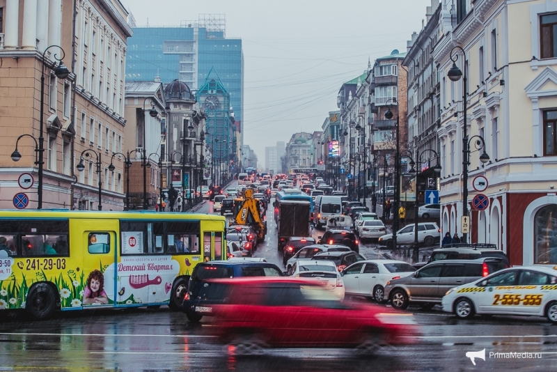 Глава 14