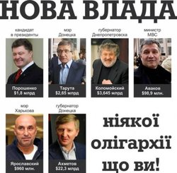 Список украинских политиков и их состояния