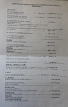 Список врачей, специалистов по гипербарической медицине