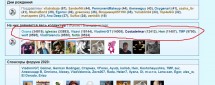 Список имен и дат рождения пользователей форума