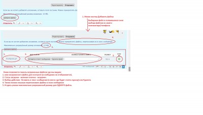 Инструкция по добавлению файлов в сообщение. Максимальный размер 15 Мб