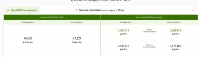 Цены Ибердролы, если заключить новый контракт сейчас. — CostaSpain.net Цены Ибердролы, если заключить новый контракт сейчас.
