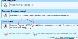 Статистика форума с количеством сообщений и пользователей — CostaSpain.net Статистика форума с количеством сообщений и пользователей