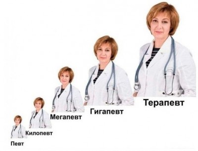 Женщина в белом халате с стетоскопом, разные размеры