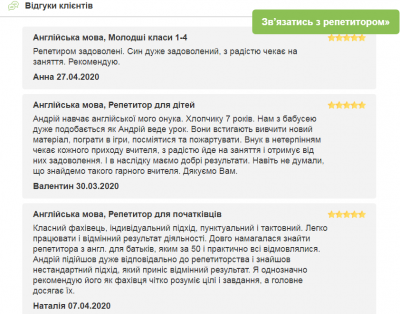 Отзывы о репетиторах по английскому языку для детей