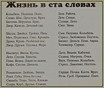 Список слов, описывающий жизнь в ста словах