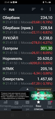 Котировки акций российских компаний с изменениями цен — CostaSpain.net Котировки акций российских компаний с изменениями цен