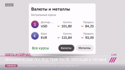 Курсы валют: доллар и евро, актуальные значения