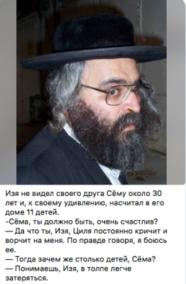 Мужчина в черной шляпе и очках с бородой — CostaSpain.net Мужчина в черной шляпе и очках с бородой