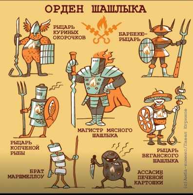 Орден шашлыка с различными персонажами и их названиями