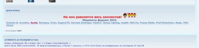 Список пользователей на доске почета форума. Активность за последние 24 часа