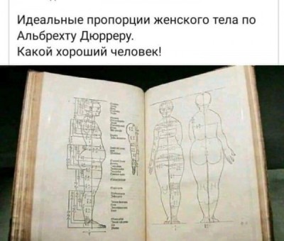 Иллюстрации пропорций женского тела по Дюреру. Текст сверху