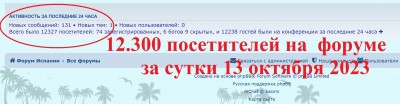 10к + посетителей форума ежедневно