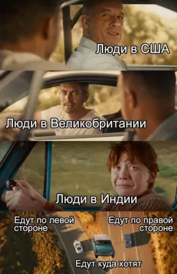 Сравнение стилей вождения в разных странах