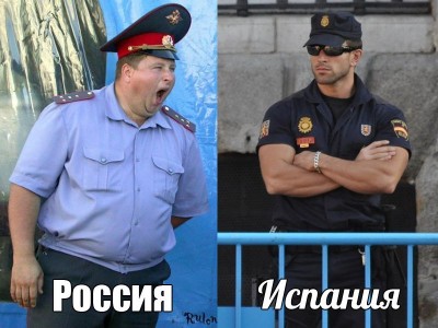 полицейский Испании vs России — CostaSpain.net полицейский Испании vs России