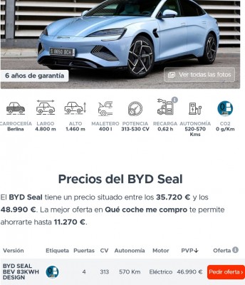Электромобиль BYD Seal с характеристиками и ценой — CostaSpain.net Электромобиль BYD Seal с характеристиками и ценой