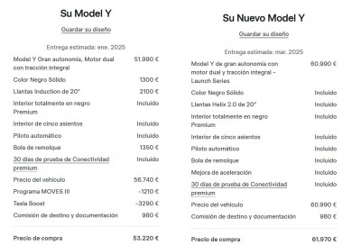 Сравнение двух моделей Tesla Model Y с ценами и опциями