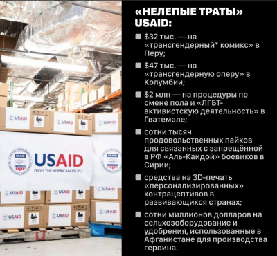 Склад с коробками USAID и логотипом организации