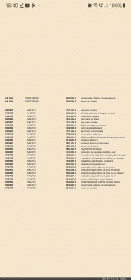 Список профессий и специальностей в разных регионах Испании — CostaSpain.net Список профессий и специальностей в разных регионах Испании