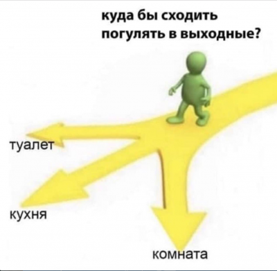 Человек на развилке с тремя направлениями для отдыха — CostaSpain.net Человек на развилке с тремя направлениями для отдыха
