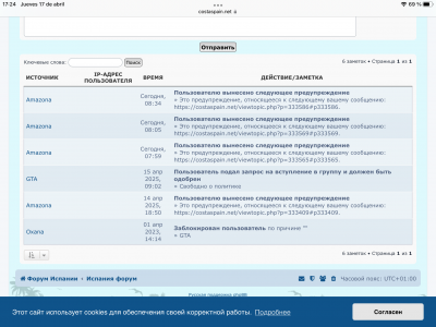 Записи о предупреждениях пользователей на форуме