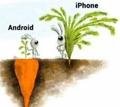 Продукты Android и iPhone в сравнении