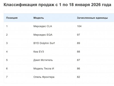 Скриншот 21-01-2026 180912.jpg