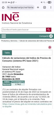 Инфляция в Испании за 57 лет составила 2 736 % — CostaSpain.net Инфляция в Испании за 57 лет составила 2 736 %