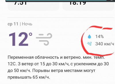 Прогноз погоды на ночь: 12°C, ветер до 340 км/ч