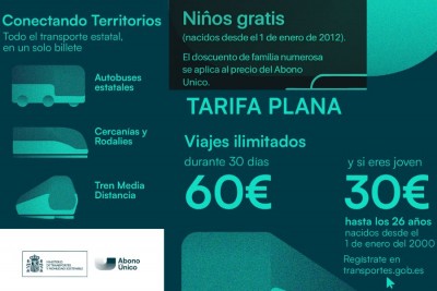 новый проездной на транспорт в Испании Abono Único