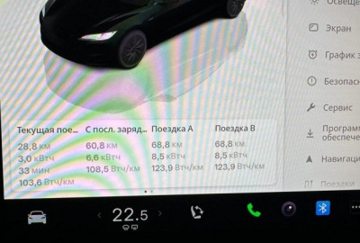 Экран автомобиля Tesla с информацией о поездке и зарядке.