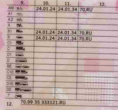 польские права