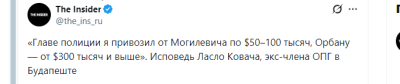 Текст поста в Twitter о коррупции от Ласло Ковача.