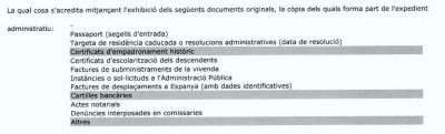 Документы, необходимые для административного оформления. — CostaSpain.net Документы, необходимые для административного оформления.