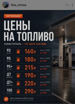 Информация о ценах на топливо в Севастополе на 5 июля 2026 года.