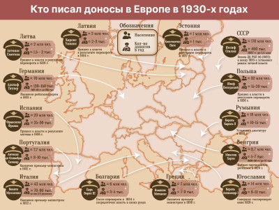 Карта, иллюстрирующая, кто писал доносы в Европе в 1930-х годах.