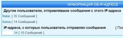 Список пользователей и их сообщения с IP-адреса — CostaSpain.net Список пользователей и их сообщения с IP-адреса
