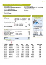 Данные о потреблении электроэнергии и расчетах. Сводная информация о счетах