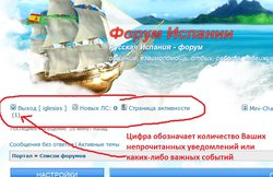 Интерфейс форума с указанием уведомлений и активности